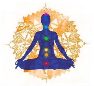 Yoga Lotus Padmasana